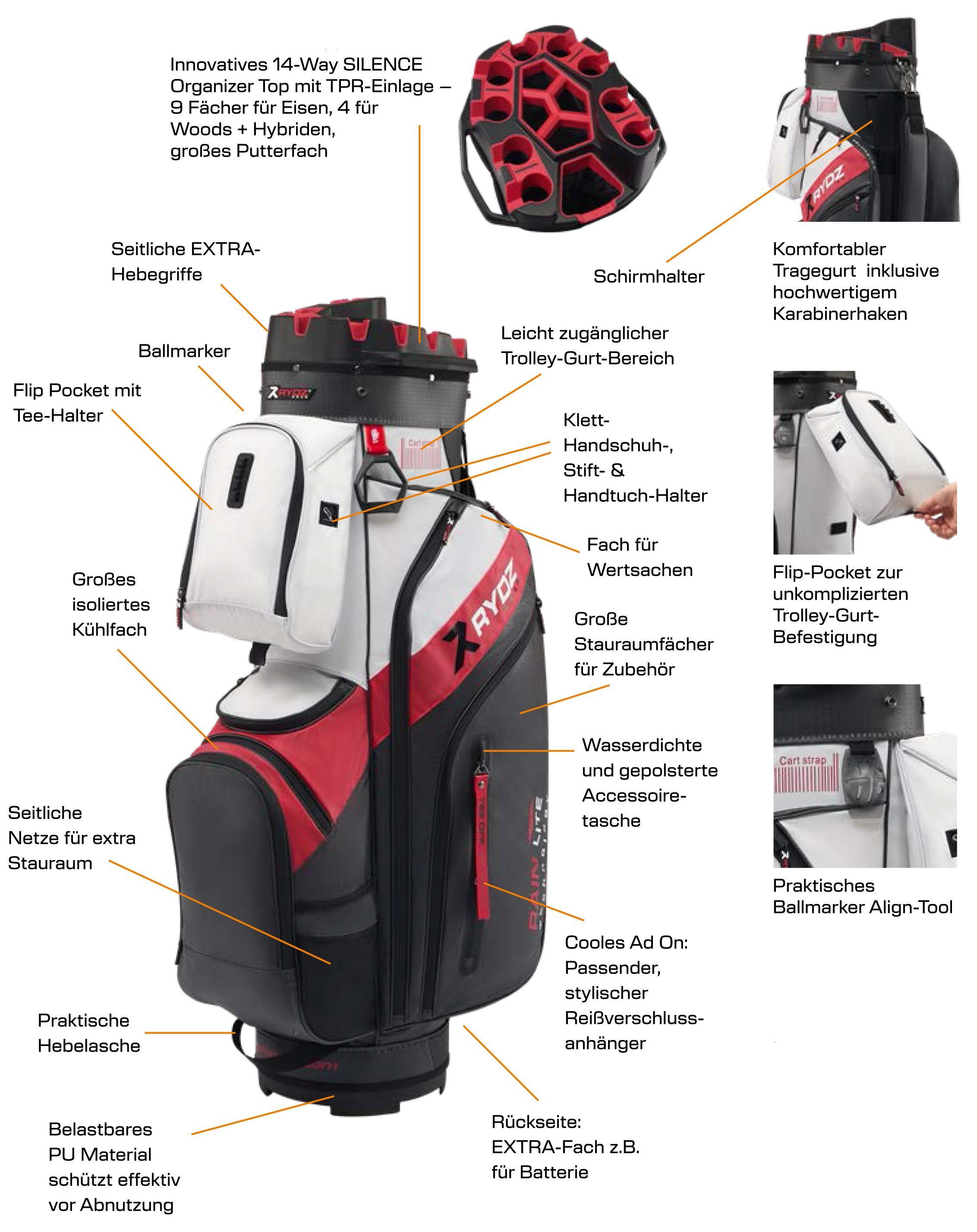 Rydz Gear Big Rick WR Cartbag Specs