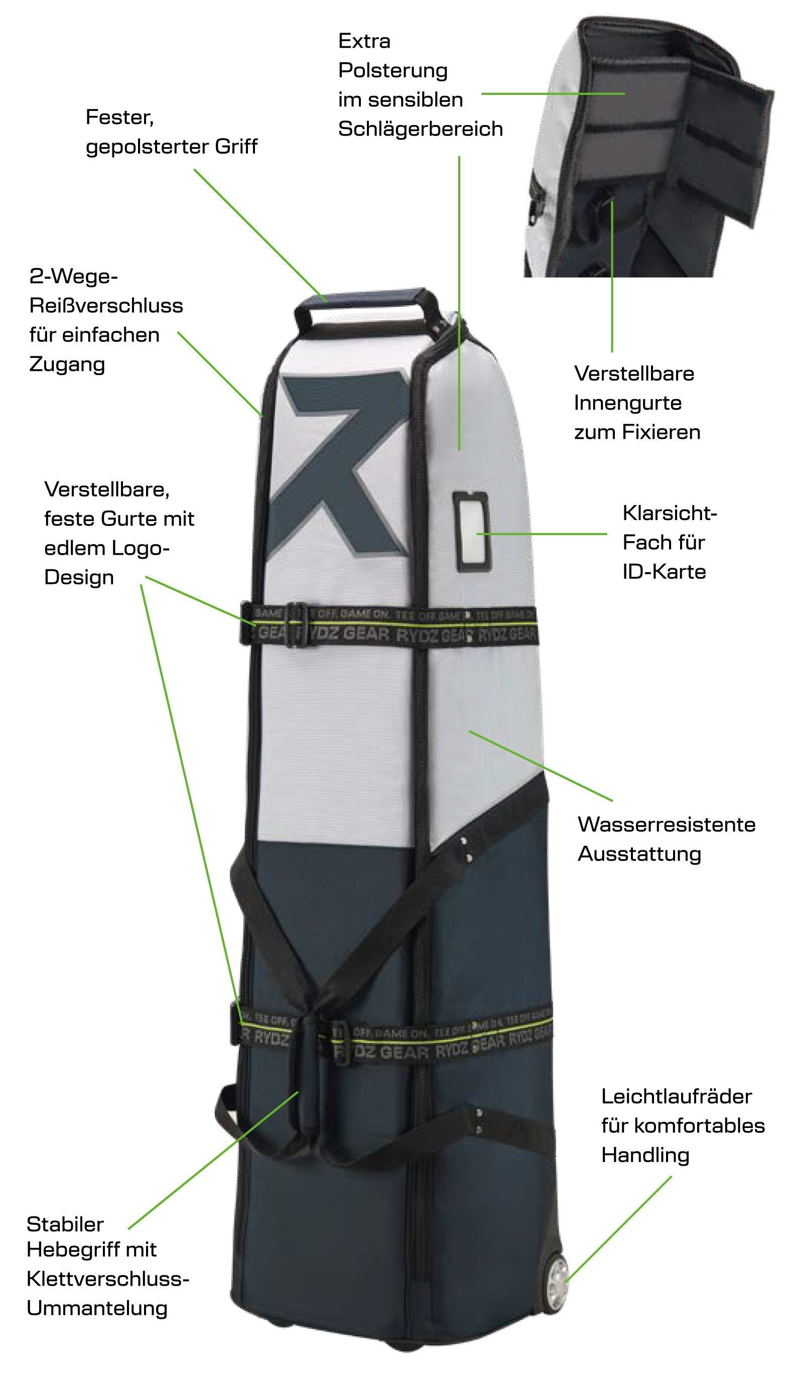 Rydz Gear Guardian WR Travelcover Specs