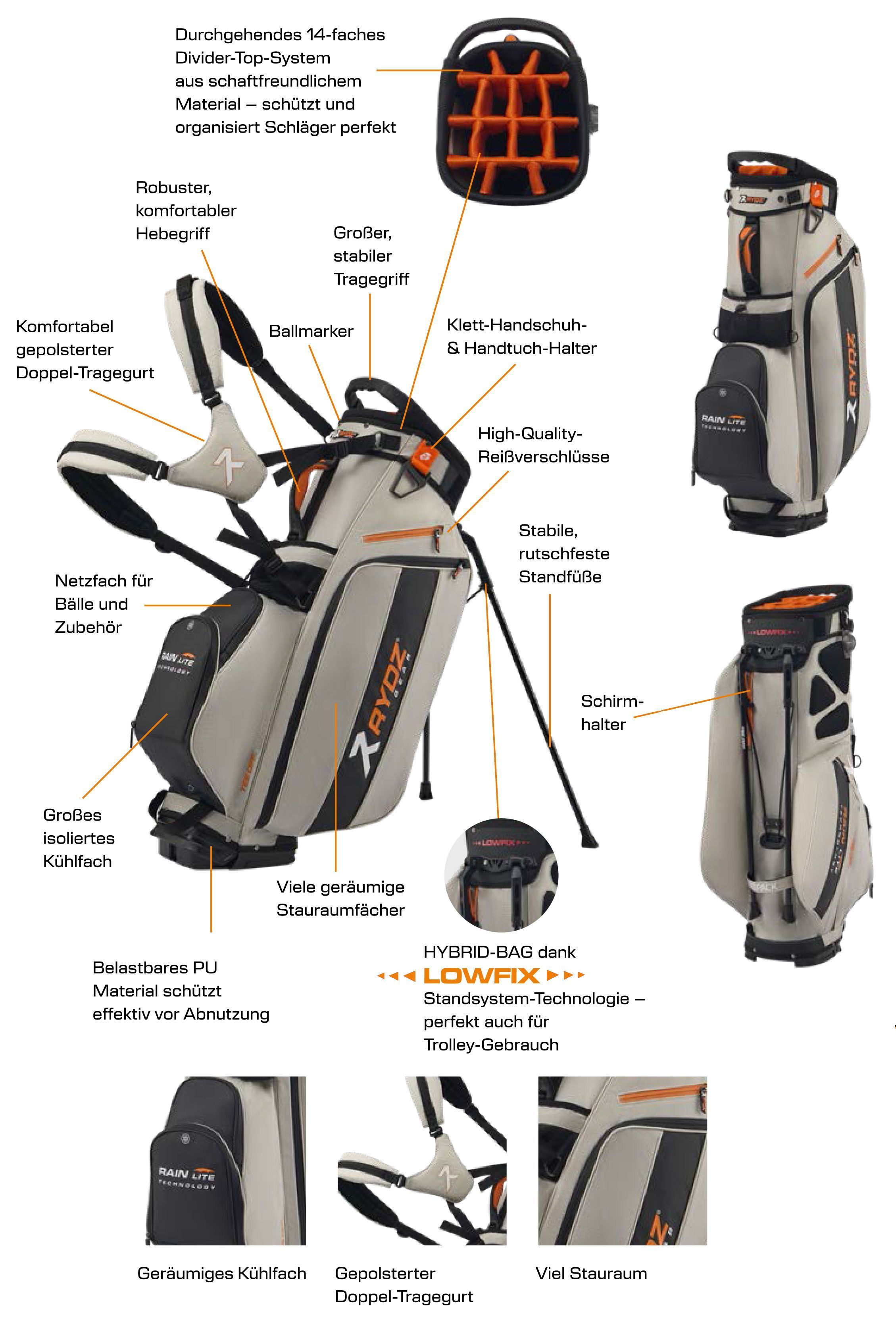 Rydz Gear Jetpack WR Standbag Specs