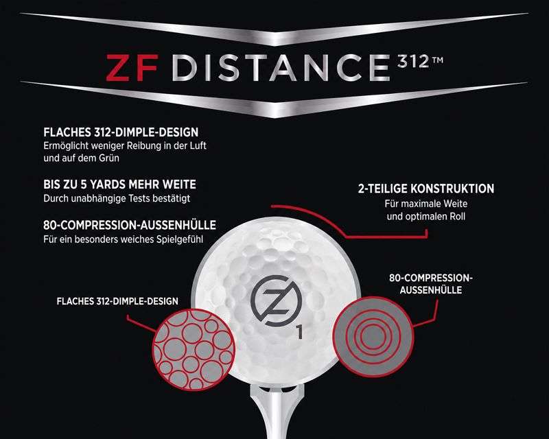 Zero Friction Distance 312 Balls Specs