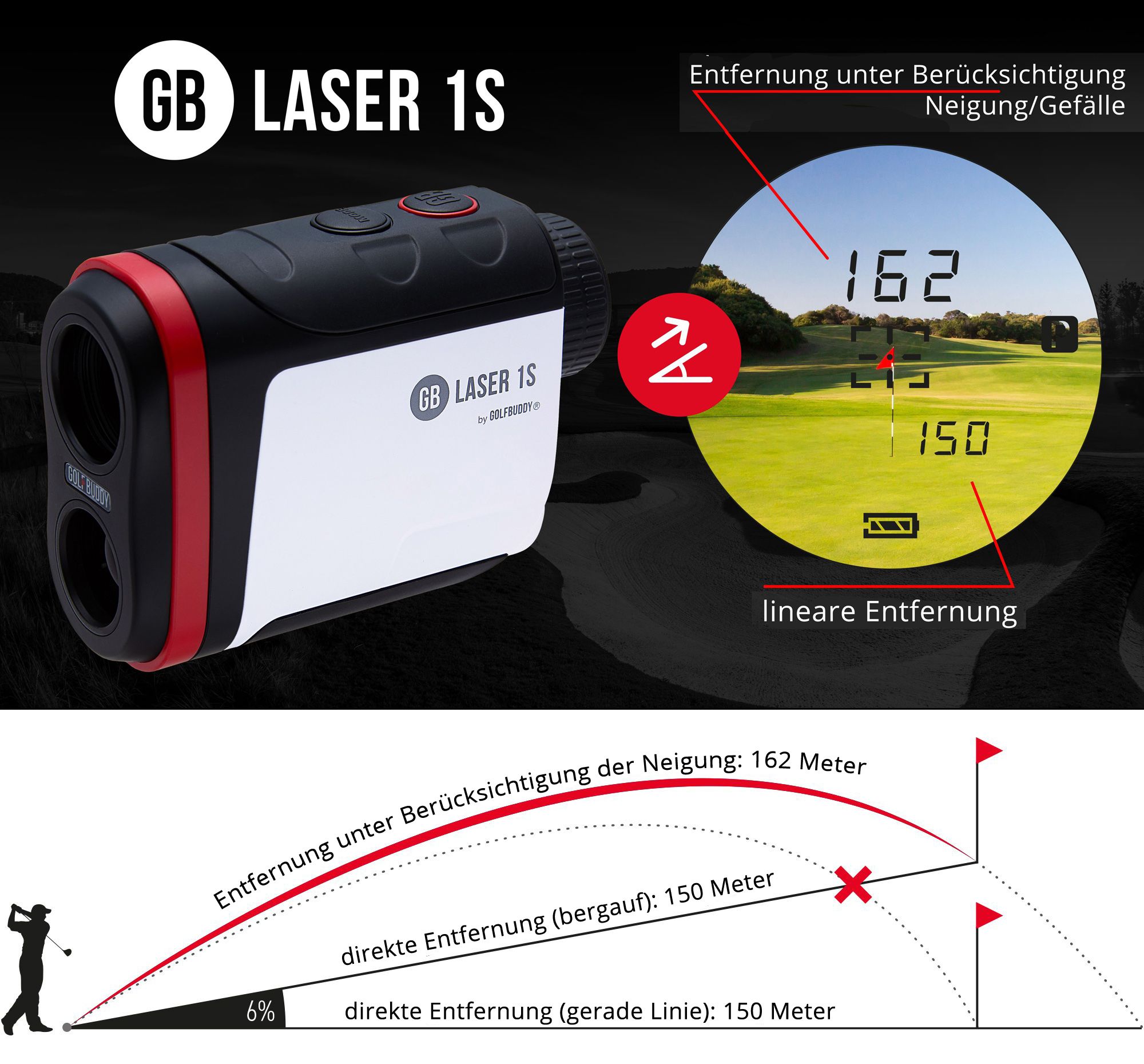 Golfbuddy Laser 1S Golf Laser Entfernungsmesser